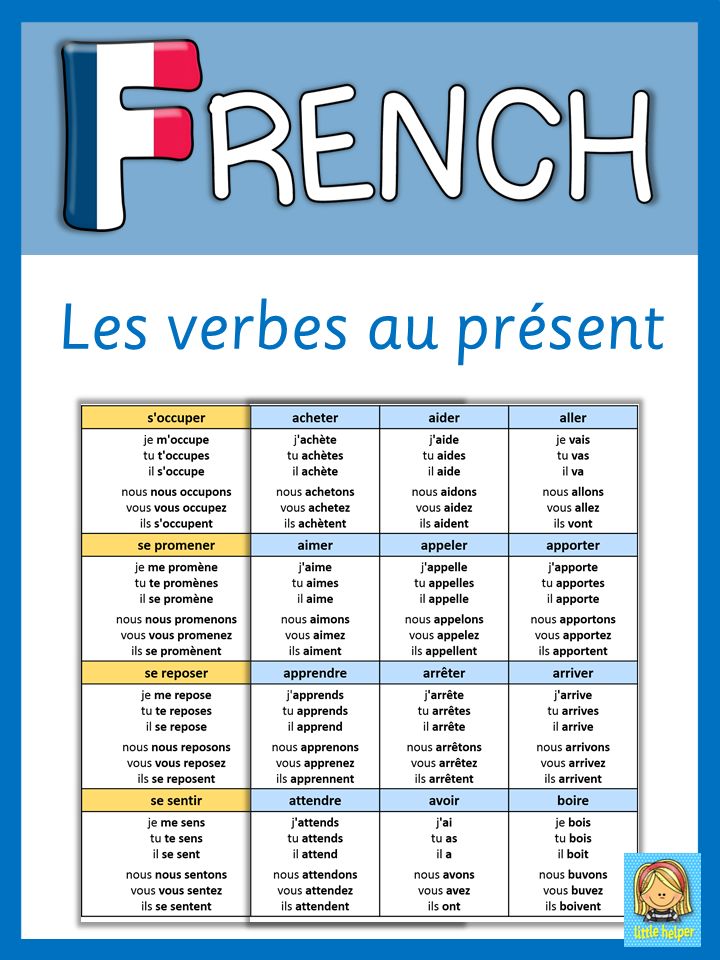 irregular-verbs-french-quiz-quizizz