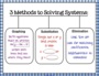 Solving Systems Elimination