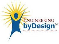 Engineering Design Flashcards - Quizizz