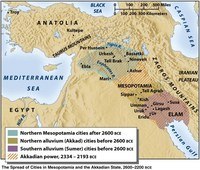 mesopotamian empires - Class 9 - Quizizz