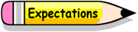 Expectations Review