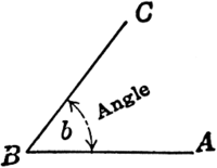 Measuring Angles - Class 12 - Quizizz