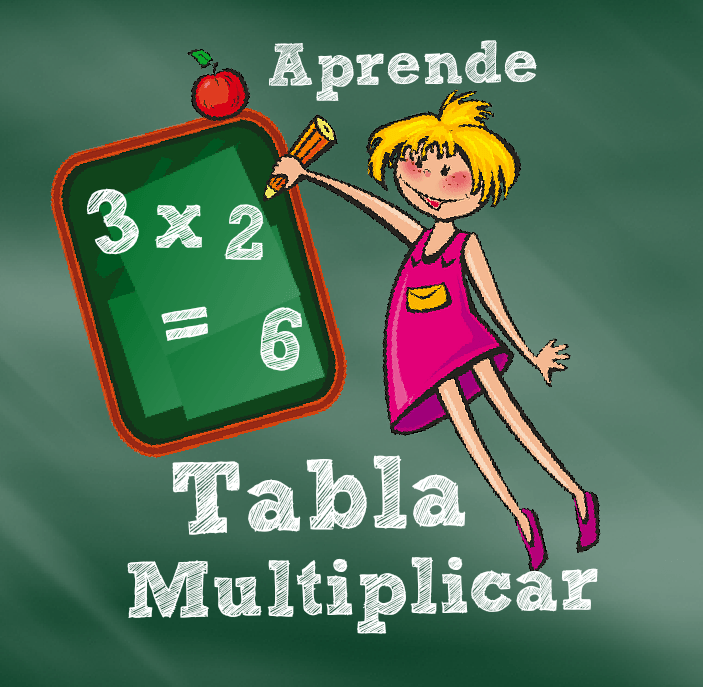 tablas de multiplicar concurso Quiz - Quizizz