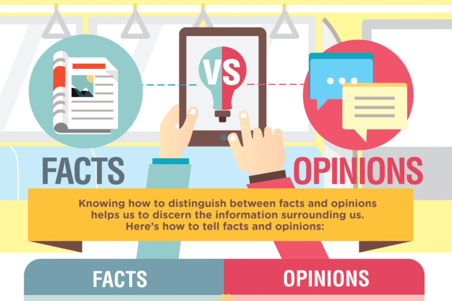 What Is The Difference Between Assertion Of Fact Convention Preference And Opinion