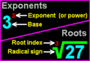 Exponents, Roots, and Real Number System