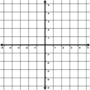 Graphing Points Practice