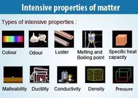 Properties of Matter - Year 11 - Quizizz