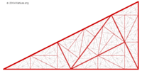 angle side relationships in triangles - Class 10 - Quizizz