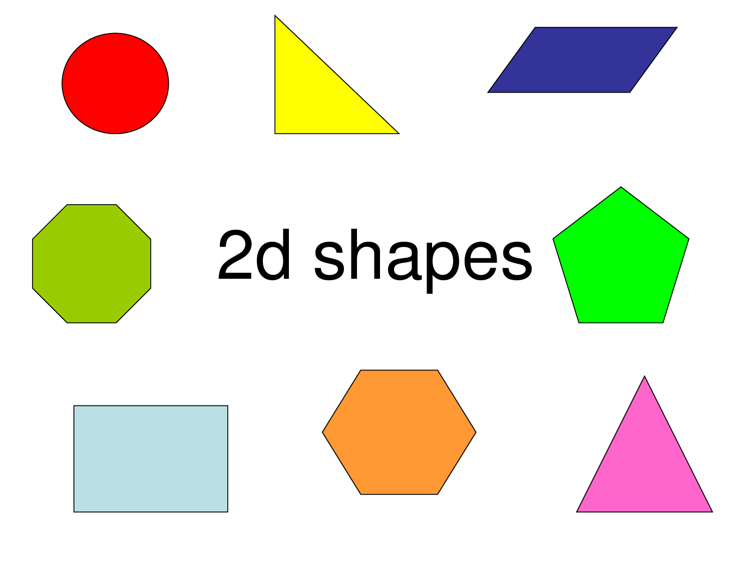 Area Of 2d Shapes Questions