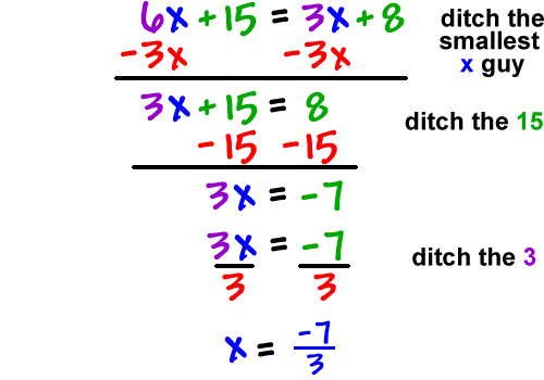 Unit 2: Equations and Inequalities Quiz - Quizizz