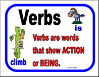 Action Verbs - Year 3 - Quizizz