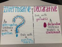 Sequences and Series - Class 2 - Quizizz