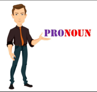 Intensive Pronouns - Class 5 - Quizizz