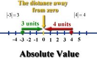 intermediate value theorem - Class 6 - Quizizz