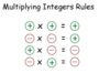 Multiplying Integers