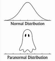 normal distribution Flashcards - Quizizz