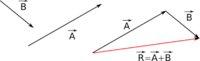 fuerza centrípeta y gravitación - Grado 12 - Quizizz