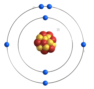 Nitrogen | Atoms & Molecules Quiz - Quizizz