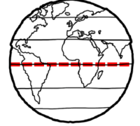 latitude and longitude - Year 6 - Quizizz