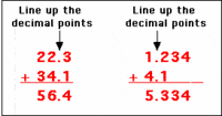 Multiplying Decimals - Class 2 - Quizizz