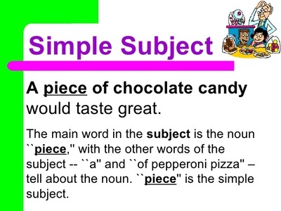 Simple Subjects Grammar Quiz Quizizz