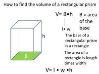 Volume for Rectangular Prism - Short Version