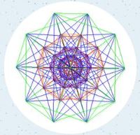 Problemas verbales de geometría - Grado 7 - Quizizz