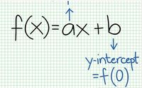 Linear Functions - Year 12 - Quizizz