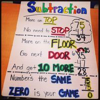 Subtraction Within 20 - Class 6 - Quizizz