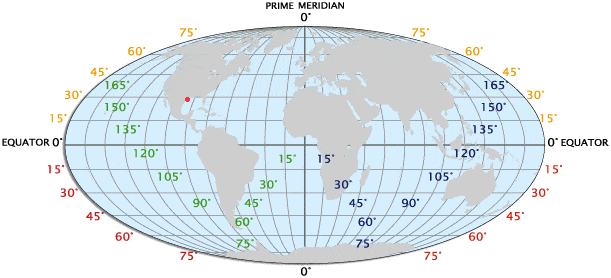 Latitude and Longitude | Environment Quiz - Quizizz