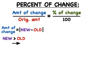 Percent Change Basic Operations Quiz Quizizz