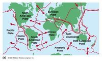 Plate Tectonics 3