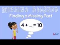 Addition and Missing Addends - Class 3 - Quizizz