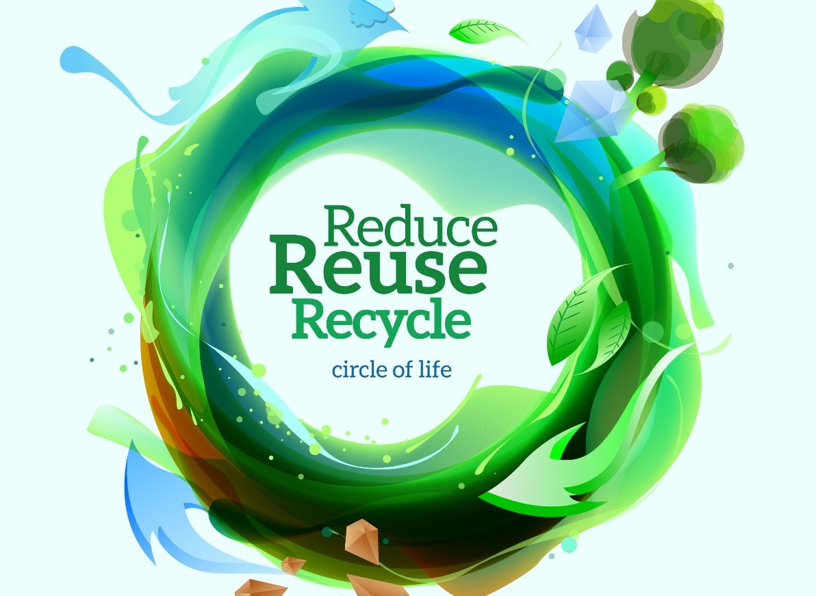 3Rs: Reduce, Reuse, Recycle | Other Quiz - Quizizz