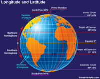 latitude and longitude Flashcards - Quizizz