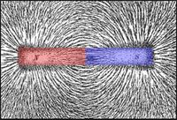 magnetic forces magnetic fields and faradays law - Class 9 - Quizizz