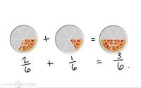 Adding Fractions - Grade 9 - Quizizz