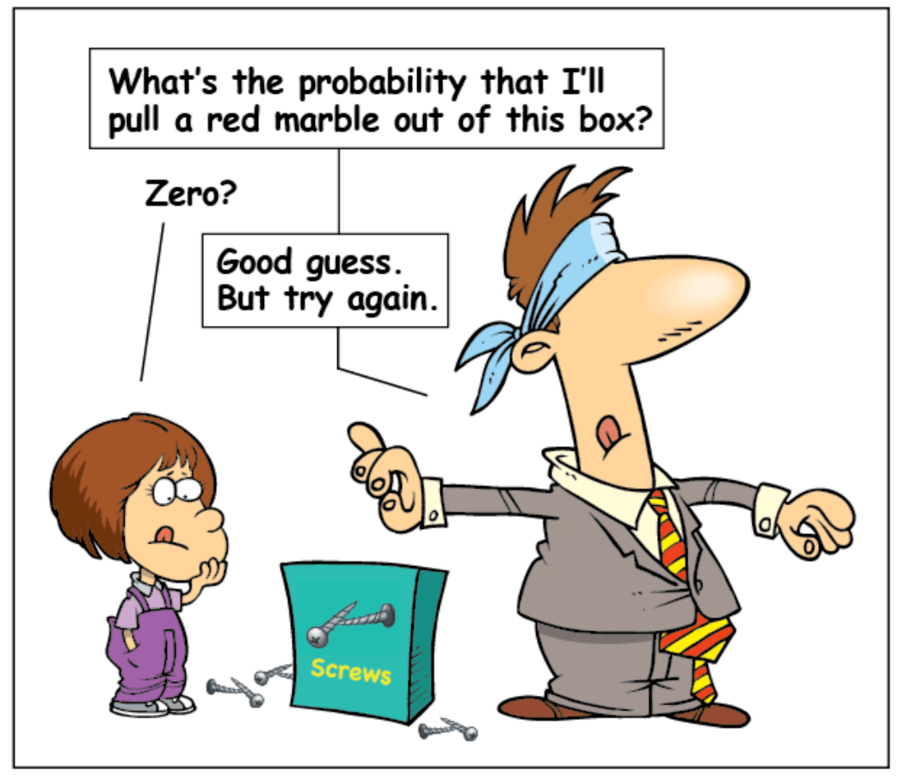 Probability Practice | Statistics Quiz - Quizizz