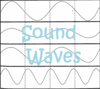 oscillations and mechanical waves - Grade 3 - Quizizz