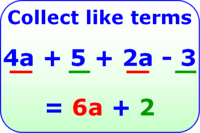 Syllables - Class 8 - Quizizz