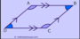 Parallelogram Properties