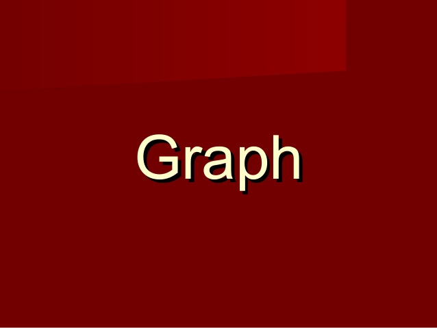 root-word-graph-vocabulary-quiz-quizizz