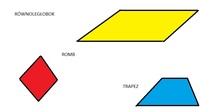 pole prostokątów i równoległoboków - Klasa 5 - Quiz