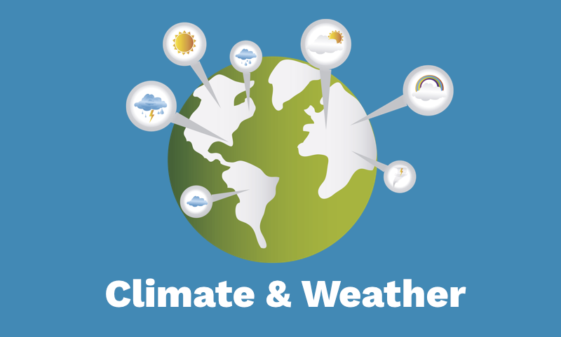 Review: Weather And Climate | Quizizz