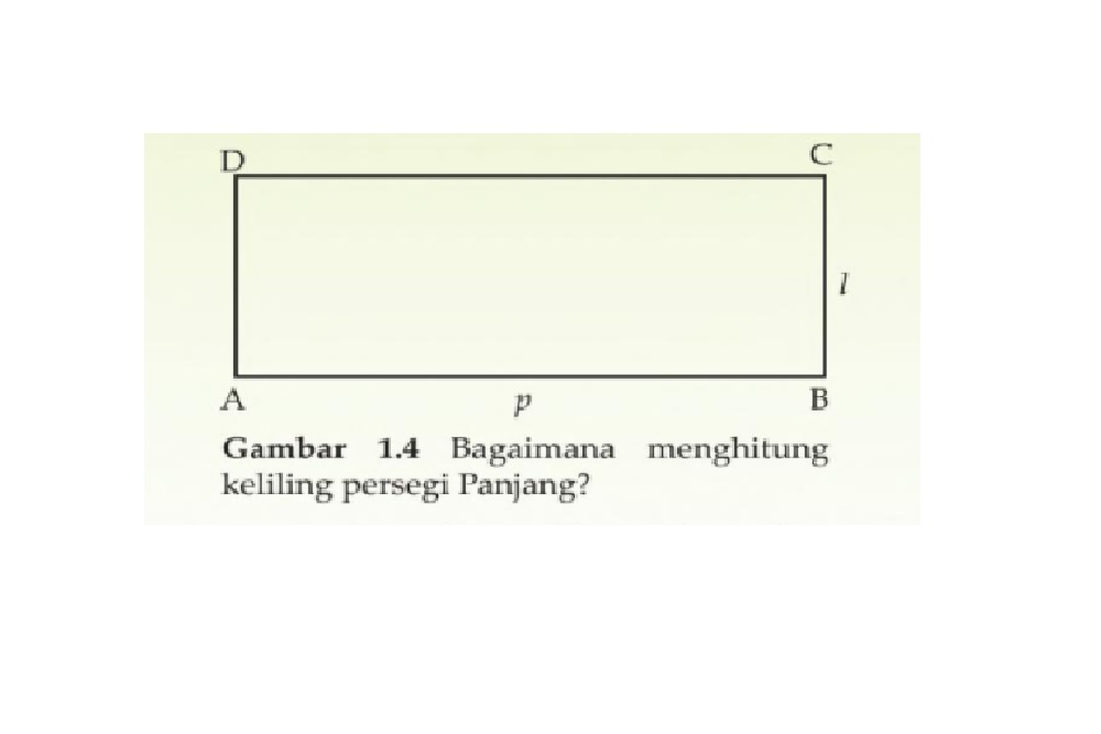 Perimeter - Kelas 3 - Kuis