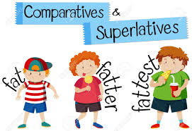 Comparatives | English Quiz - Quizizz