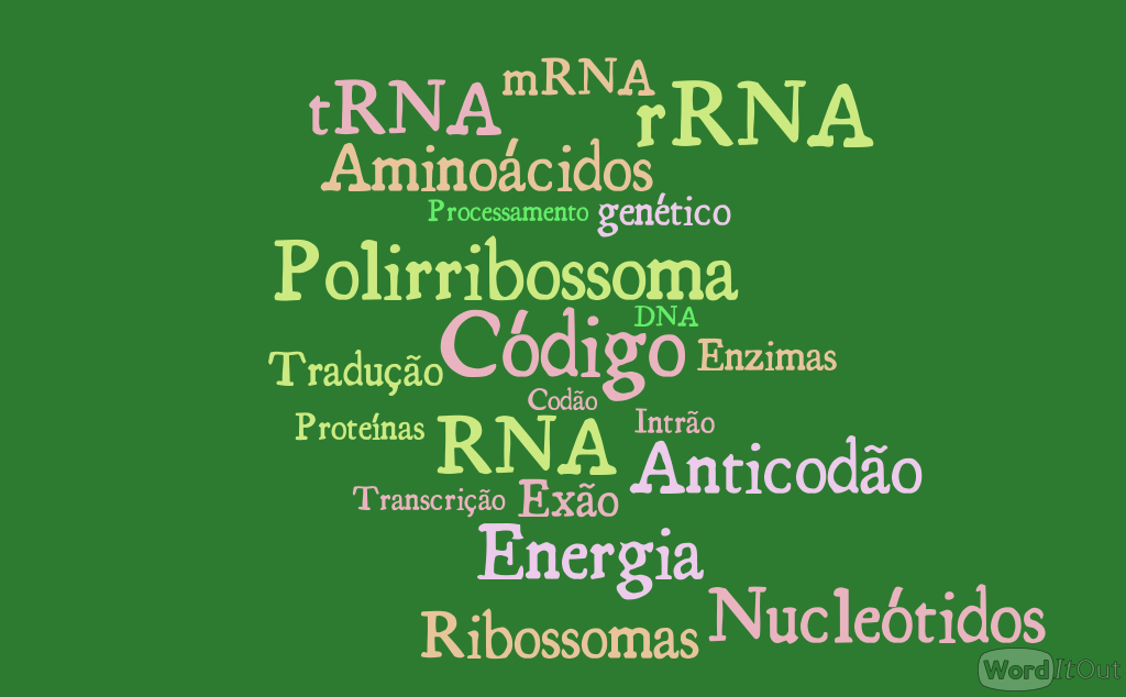 síntese de rna e proteína - Série 11 - Questionário
