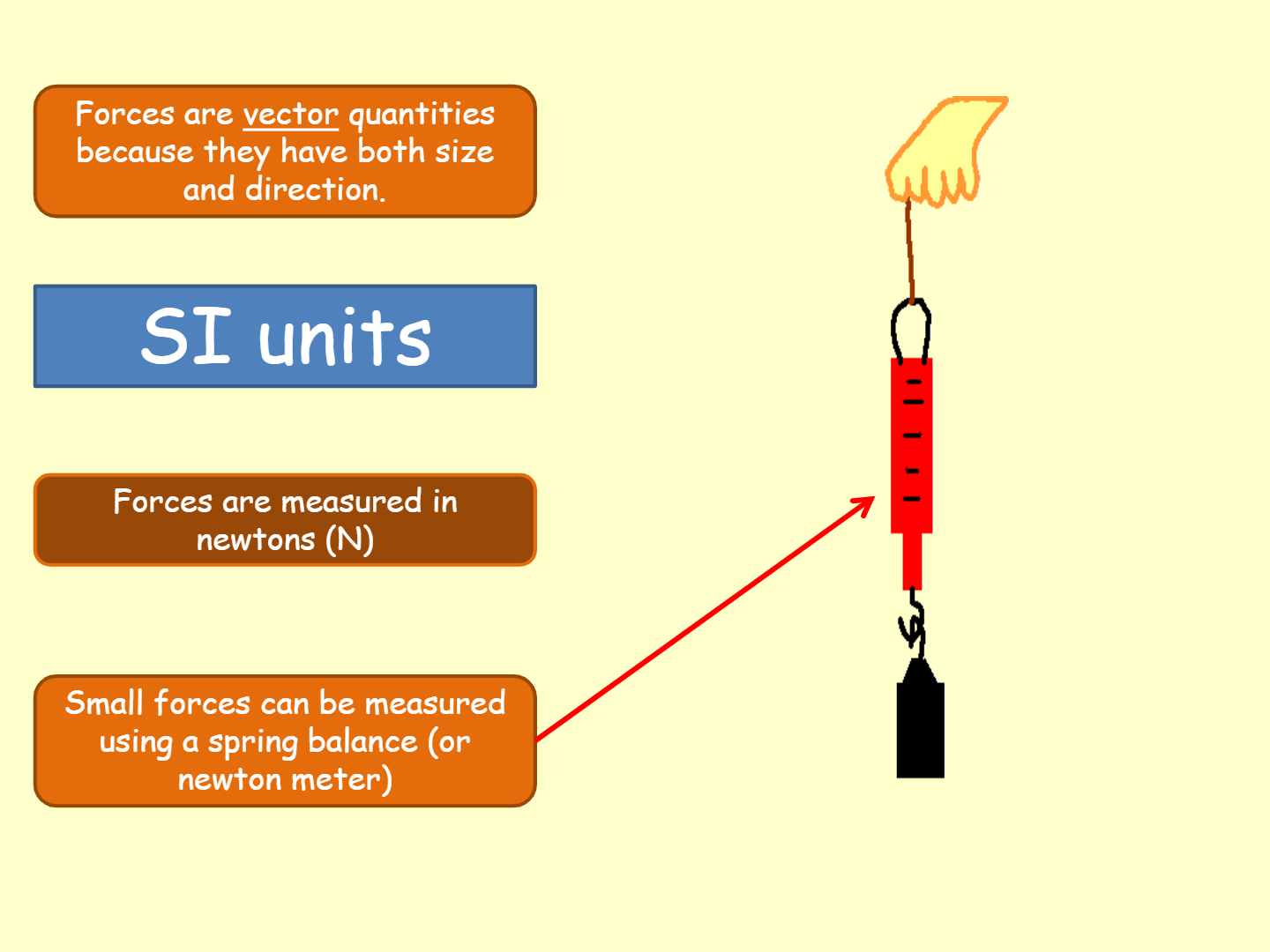 class-8-force-and-pressure-short-notes-science-chapter-11-reliable