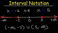 derivatives of integral functions - Grade 9 - Quizizz