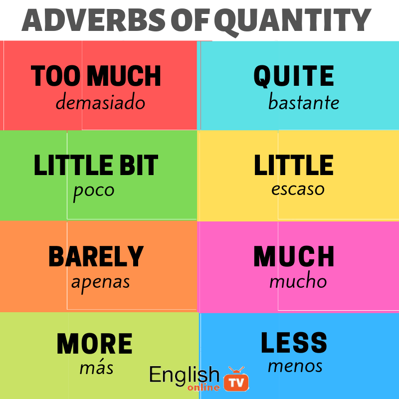 ADVERBS OF QUANTITY 2Q (6TH)